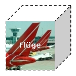 fluege